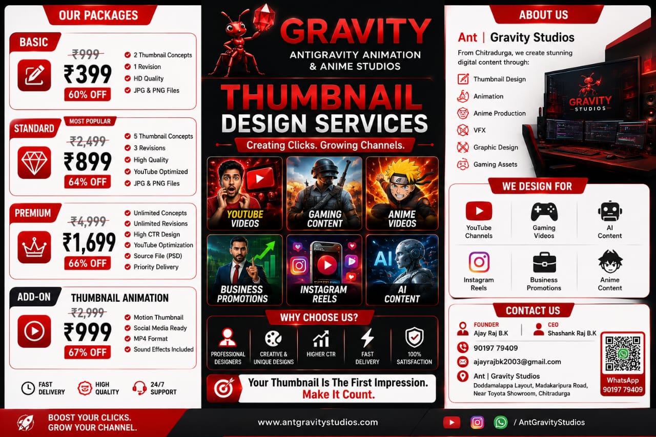 YouTube Thumbnail Creations