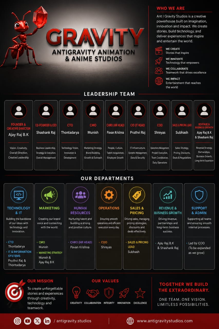 Team & Department Structure